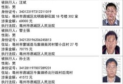 娱乐吃瓜旗下人员名单,核心人员名单大曝光