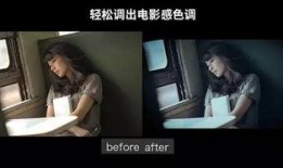 娱乐吃瓜菌电影调色,娱乐吃瓜菌电影色彩解析