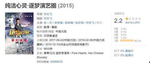 娱乐吃瓜酱论文,揭秘网络时代下的娱乐现象与心理分析